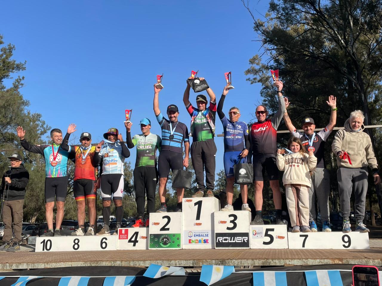 Actitud Rs con buenos resultados en Charras y Embalse