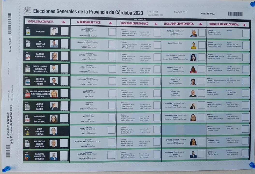 Córdoba: presentaron la Boleta Única para el 25 de junio